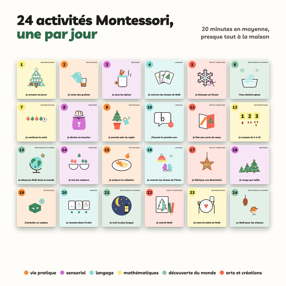 Mon kit Montessori Calendrier de l'avent – Image 3