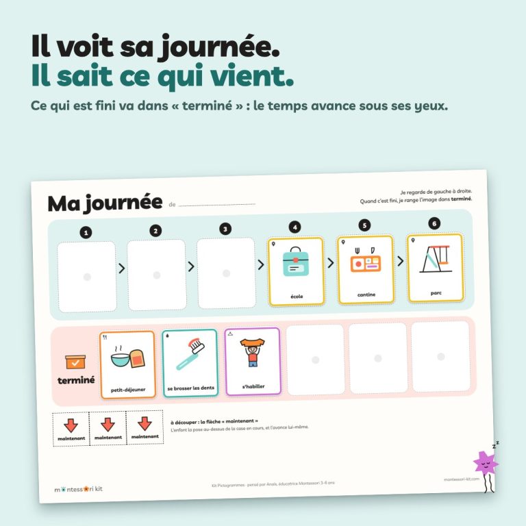 Mon kit Montessori Pictogrammes à imprimer