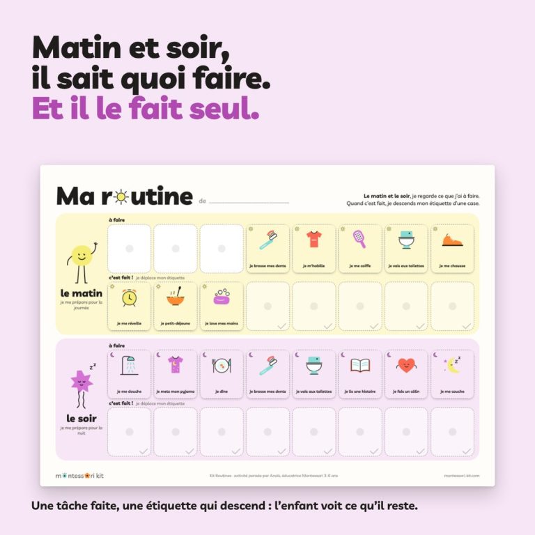 Mon kit Montessori Routines à imprimer