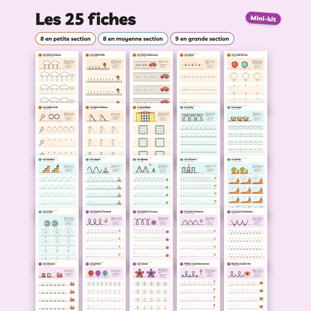 Les 25 fiches de graphisme maternelle du mini-kit : 8 en petite section, 8 en moyenne section, 9 en grande section