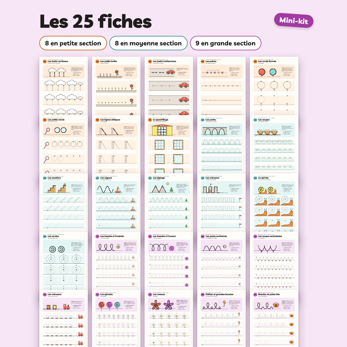 Les 25 fiches de graphisme maternelle du mini-kit : 8 en petite section, 8 en moyenne section, 9 en grande section